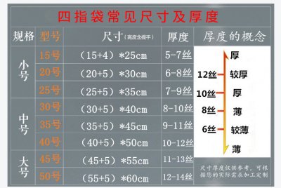 内衣四指塑料袋